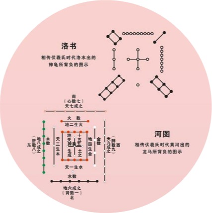 光明网：河洛文化 中华民族核心区域文化的当代传承
